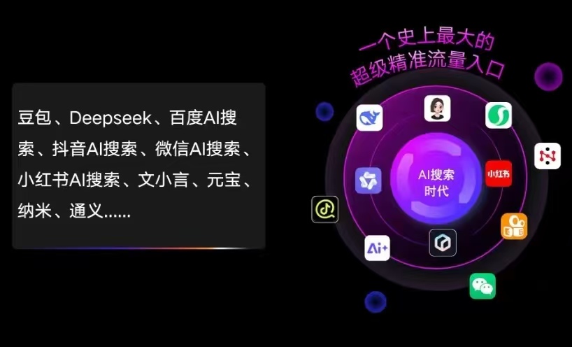 高雄AI智能推广新玩法，抢占搜索时代免费精准客源