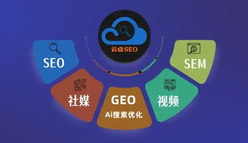 高雄GEO优化：AI智能体时代取代SEO的全新内容优化逻辑