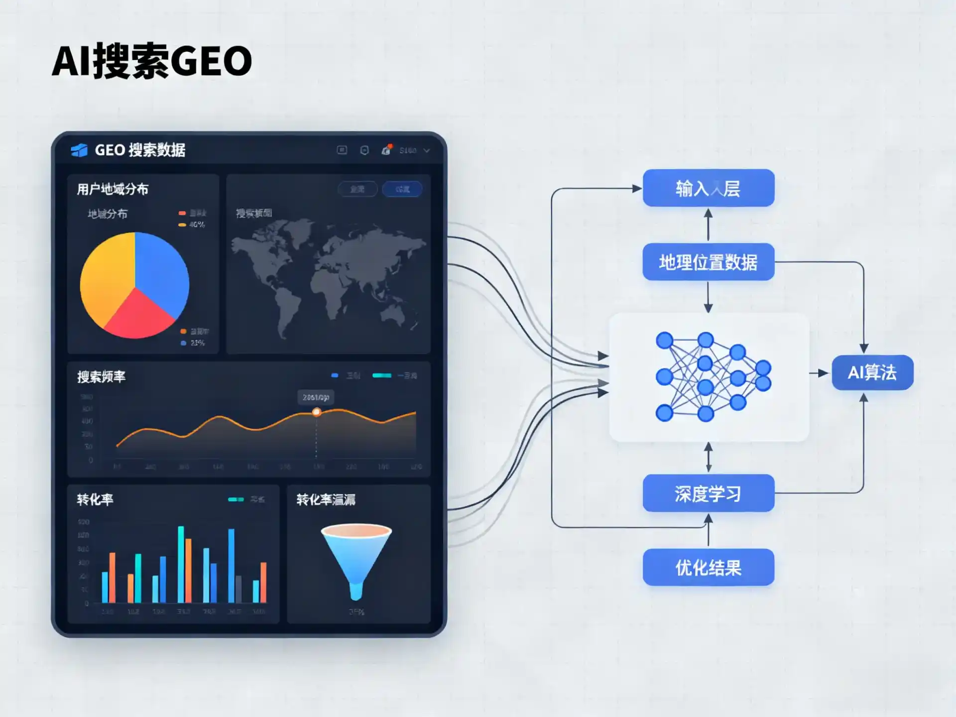 高雄GEO优化服务商该如何筛选？生成式引擎优化行业实践观察