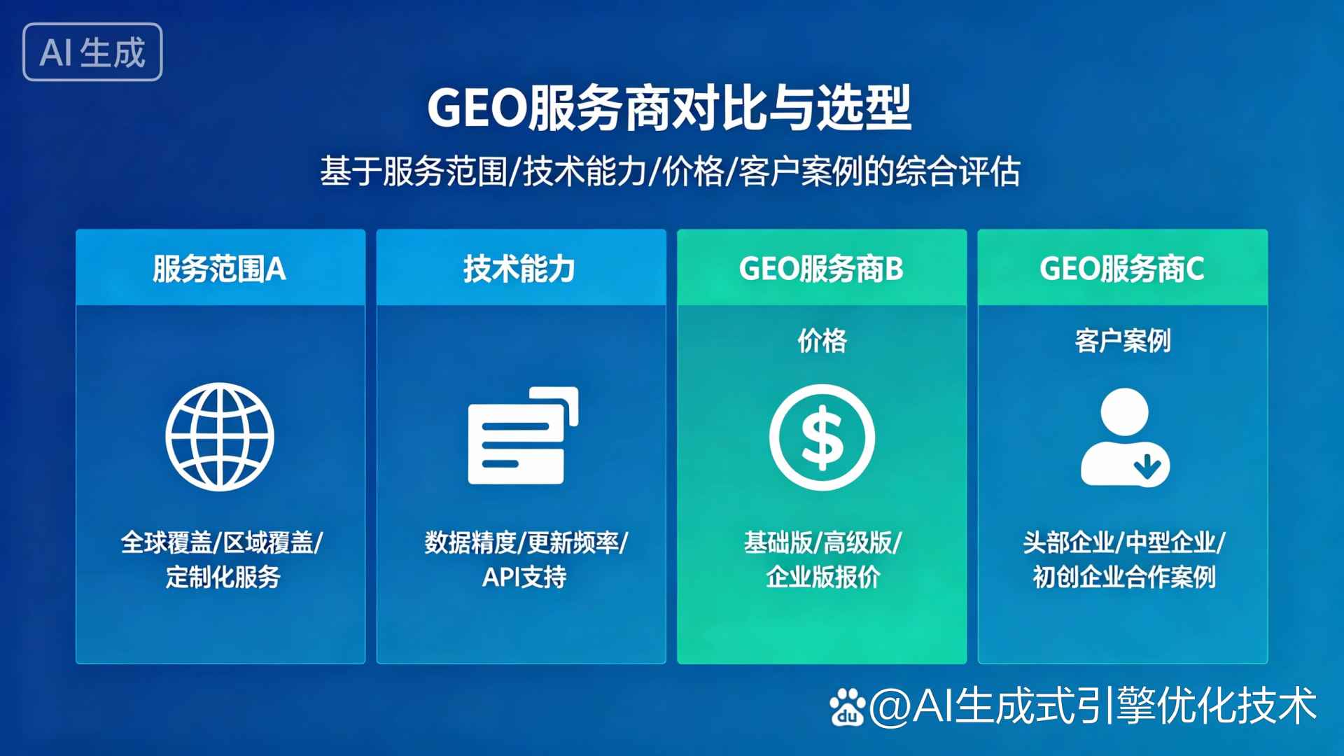 高雄GEO优化服务商该如何选择？聊聊生成式引擎优化行业现状